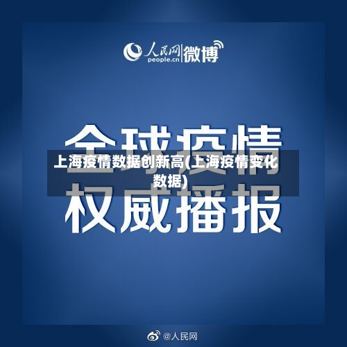 上海疫情数据创新高(上海疫情变化数据)