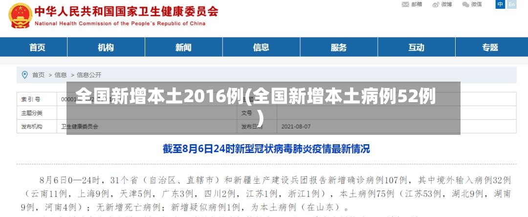 全国新增本土2016例(全国新增本土病例52例)-第2张图片