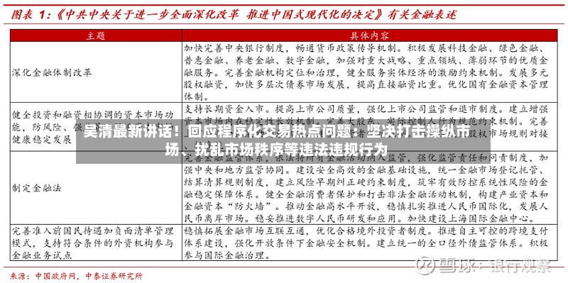 吴清最新讲话！回应程序化交易热点问题：坚决打击操纵市场	、扰乱市场秩序等违法违规行为-第2张图片