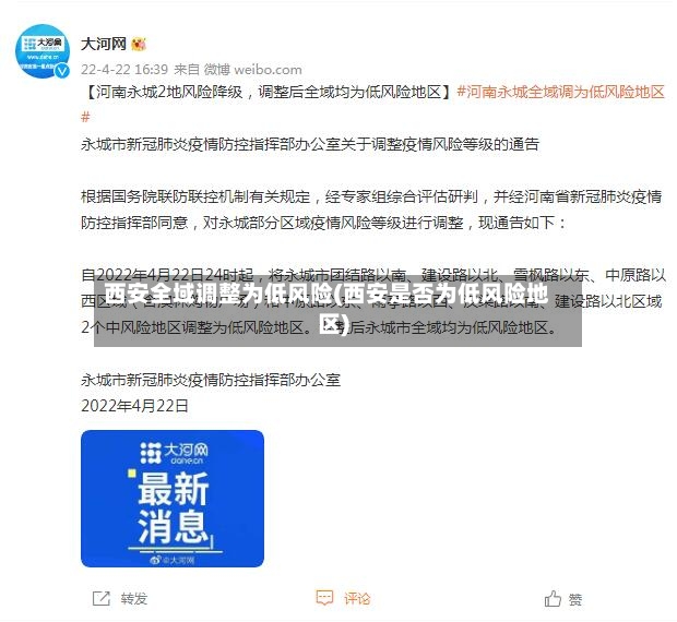 西安全域调整为低风险(西安是否为低风险地区)