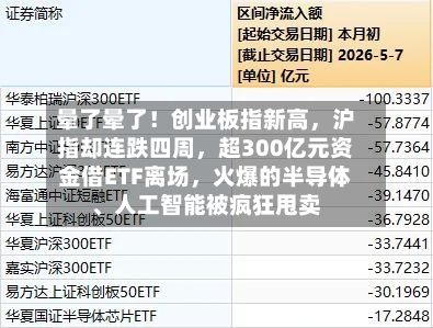 晕了晕了！创业板指新高，沪指却连跌四周，超300亿元资金借ETF离场	，火爆的半导体、人工智能被疯狂甩卖-第2张图片