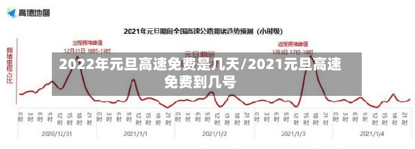 2022年元旦高速免费是几天/2021元旦高速免费到几号