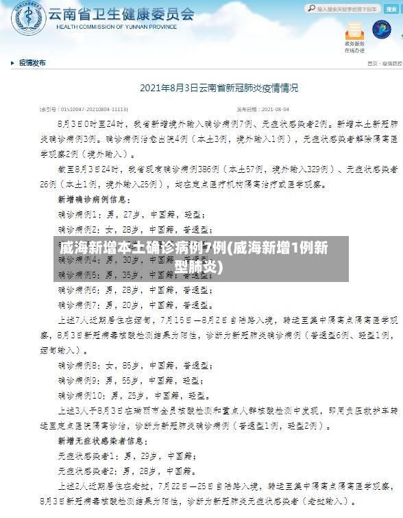 威海新增本土确诊病例7例(威海新增1例新型肺炎)-第2张图片