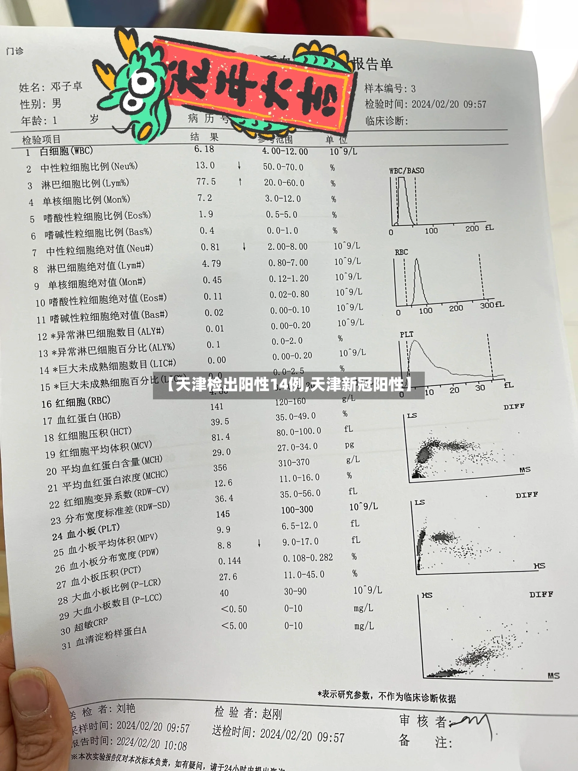 【天津检出阳性14例,天津新冠阳性】