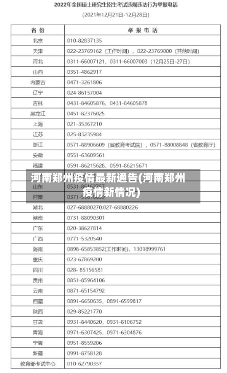河南郑州疫情最新通告(河南郑州疫情新情况)-第2张图片