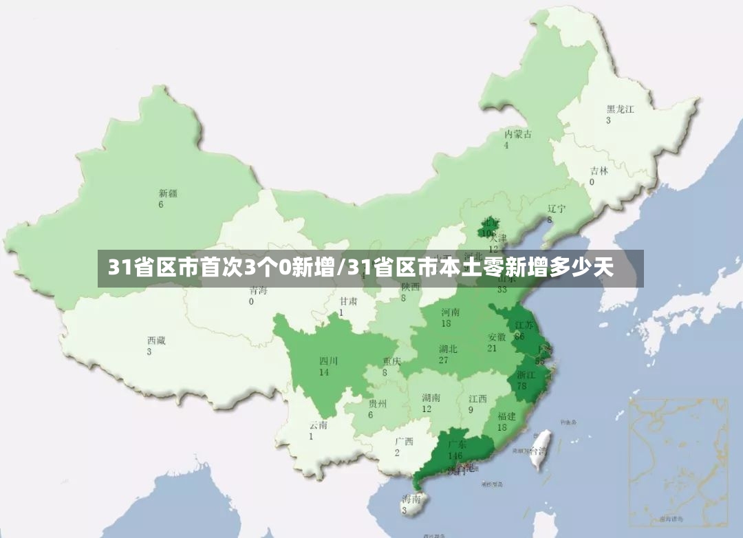 31省区市首次3个0新增/31省区市本土零新增多少天-第3张图片