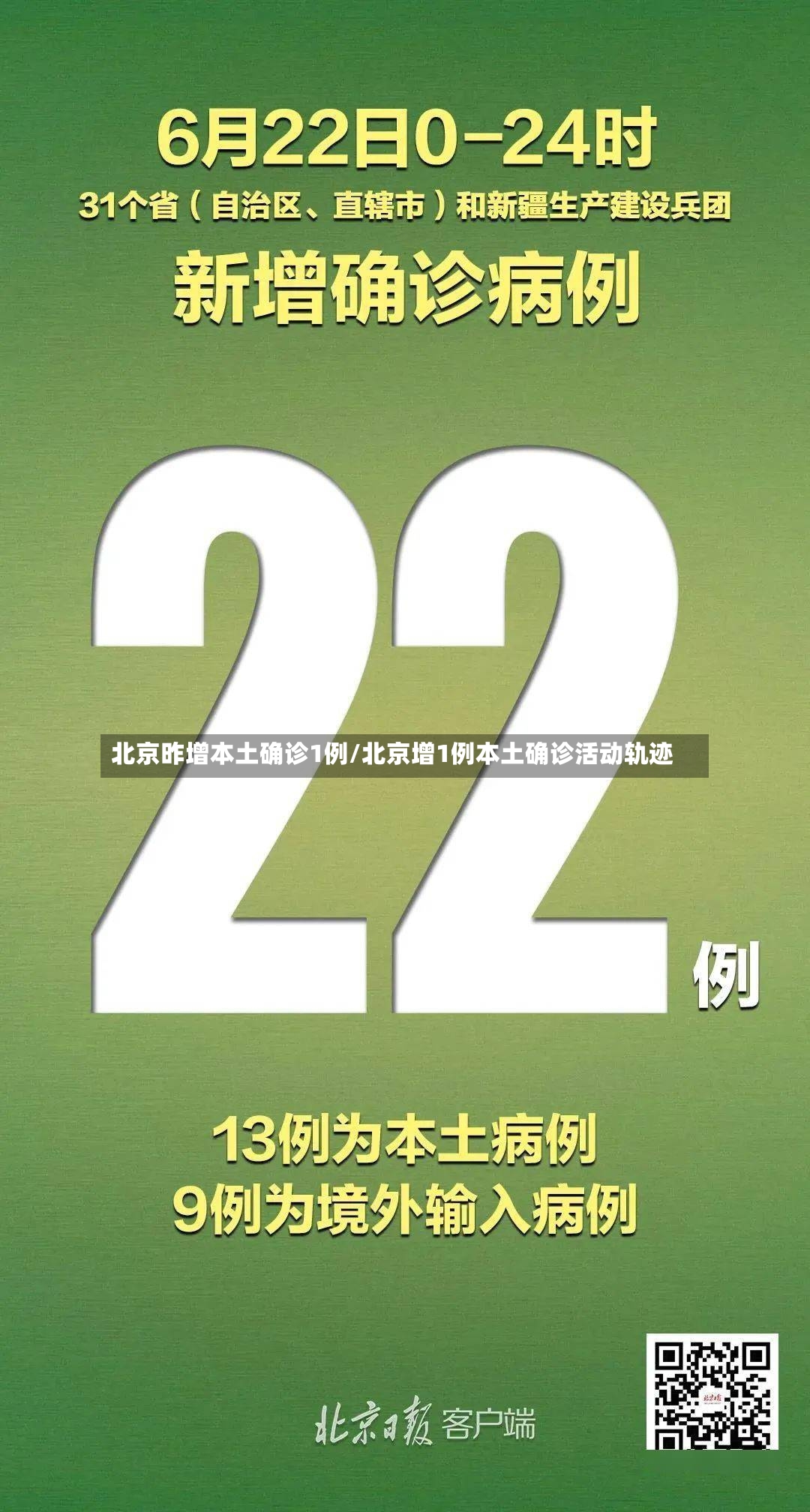 北京昨增本土确诊1例/北京增1例本土确诊活动轨迹-第3张图片