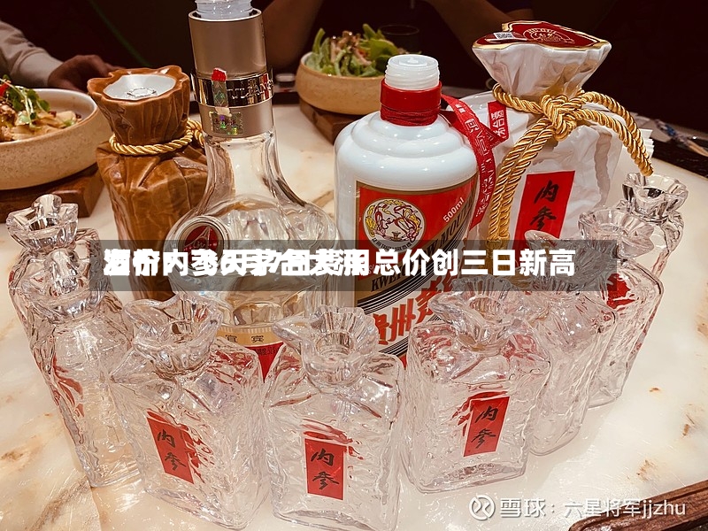 酒价内参6月7日费用发布：飞天茅台大涨 总价创三日新高