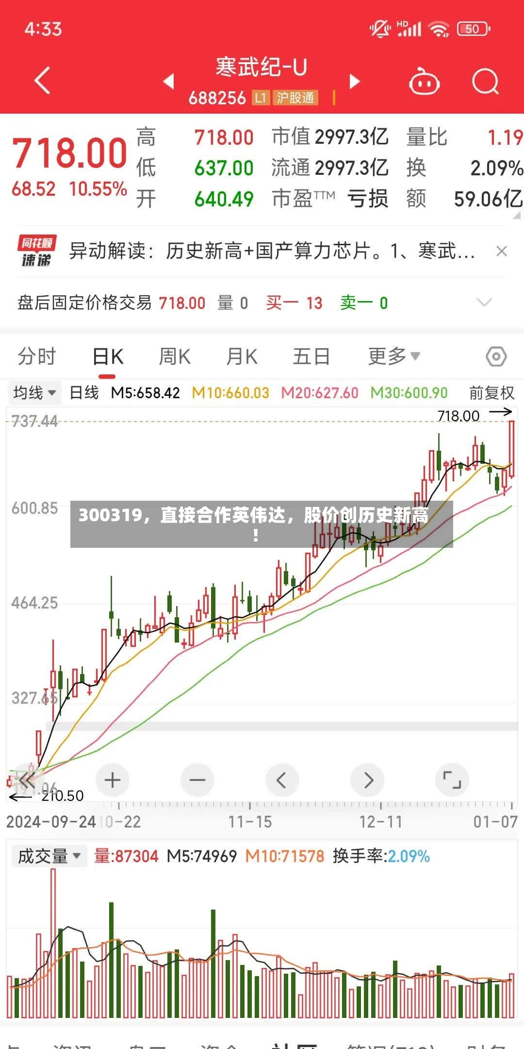 300319，直接合作英伟达，股价创历史新高！-第2张图片