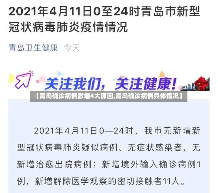 【青岛确诊病例激增4大原因,青岛确诊病例具体情况】-第2张图片