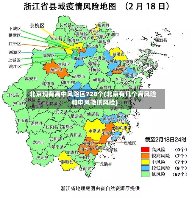 北京现有高中风险区728个(北京有几个高风险和中风险低风险)