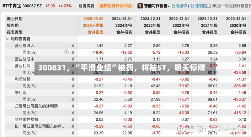 300831	，“平滑业绩”被罚，将被ST，明天停牌-第2张图片