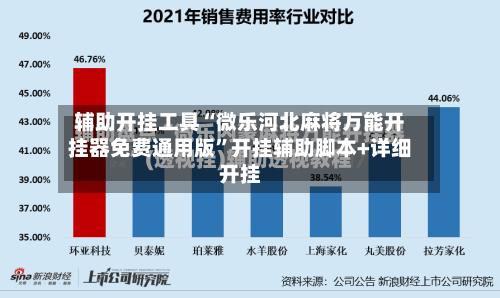 辅助开挂工具“微乐河北麻将万能开挂器免费通用版”开挂辅助脚本+详细开挂