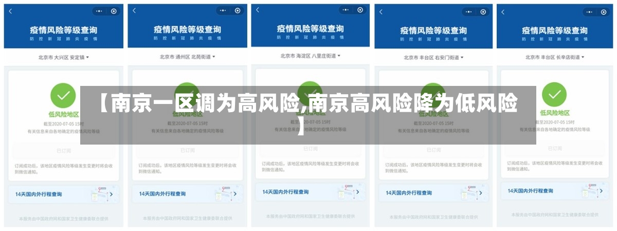 【南京一区调为高风险,南京高风险降为低风险】-第2张图片