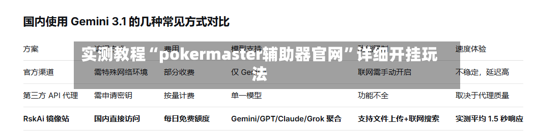 实测教程“pokermaster辅助器官网”详细开挂玩法-第2张图片
