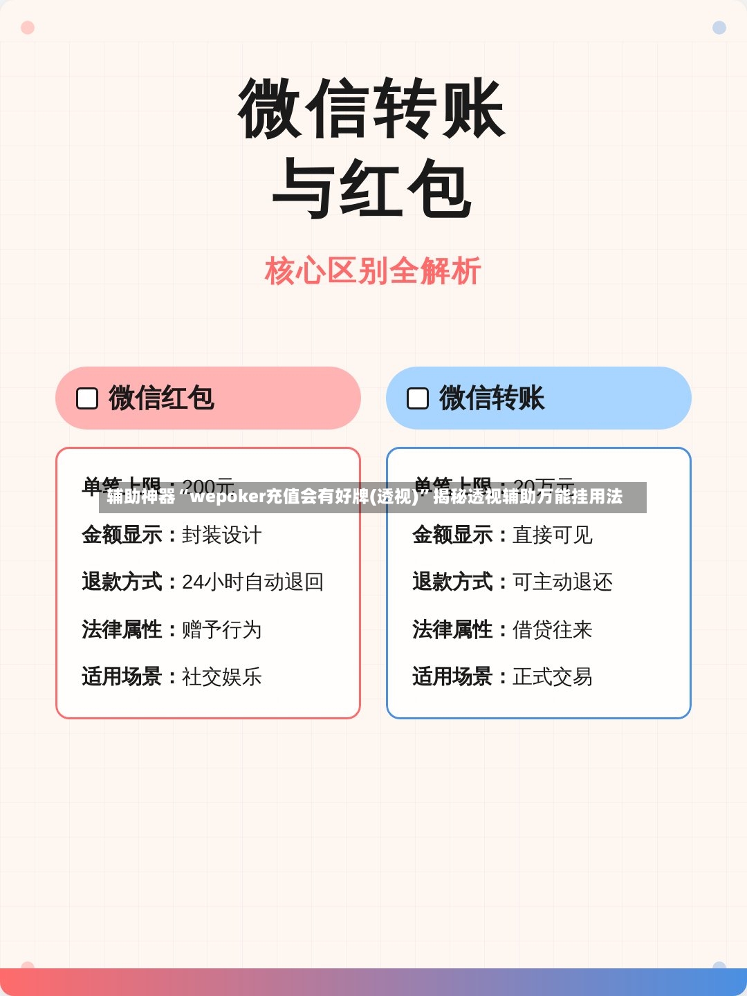 辅助神器“wepoker充值会有好牌(透视)	”揭秘透视辅助万能挂用法-第2张图片