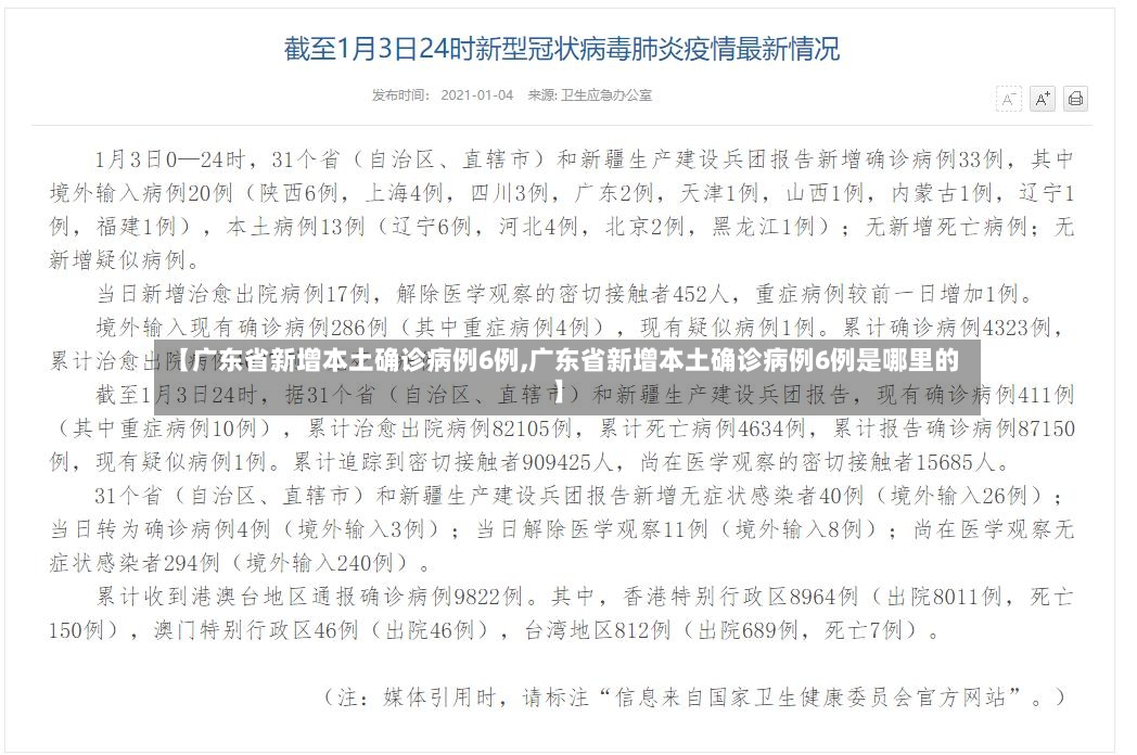 【广东省新增本土确诊病例6例,广东省新增本土确诊病例6例是哪里的】-第3张图片