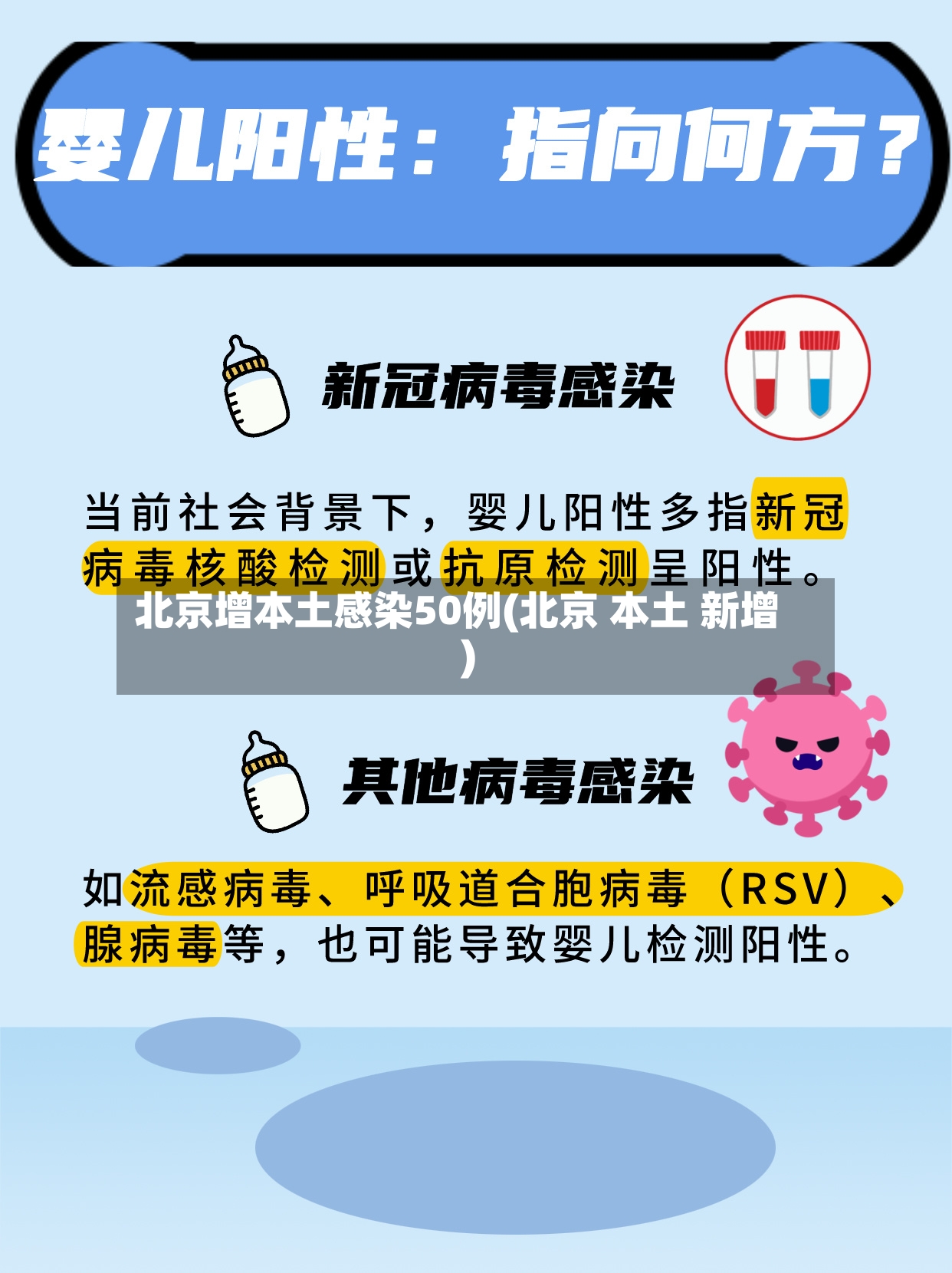 北京增本土感染50例(北京 本土 新增)-第3张图片