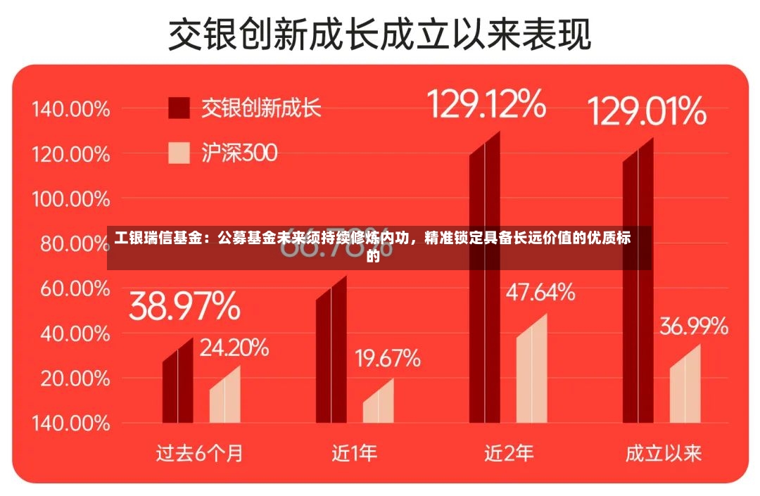 工银瑞信基金：公募基金未来须持续修炼内功，精准锁定具备长远价值的优质标的-第2张图片