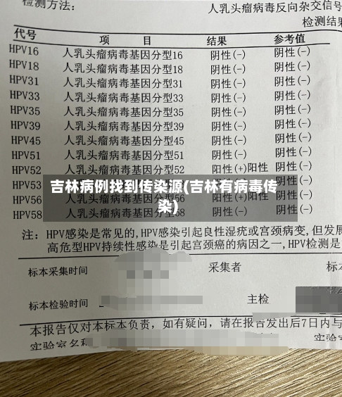 吉林病例找到传染源(吉林有病毒传染)-第3张图片
