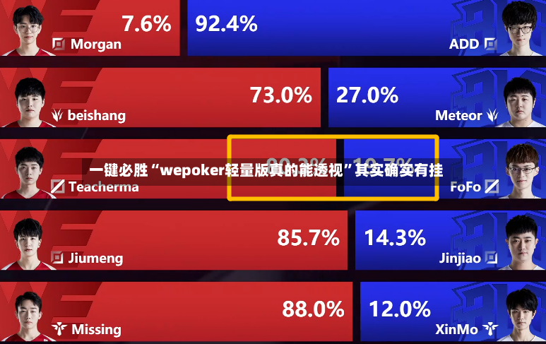 一键必胜“wepoker轻量版真的能透视”其实确实有挂