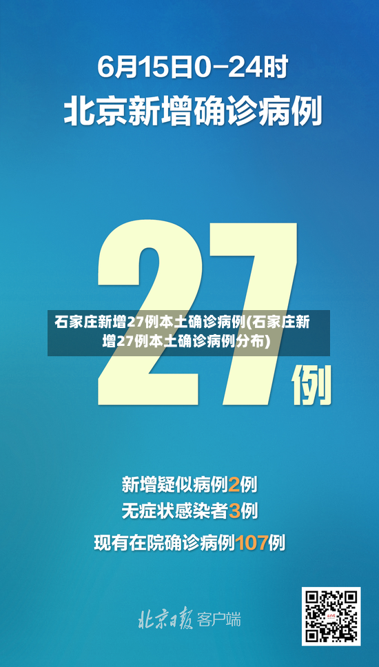 石家庄新增27例本土确诊病例(石家庄新增27例本土确诊病例分布)-第2张图片