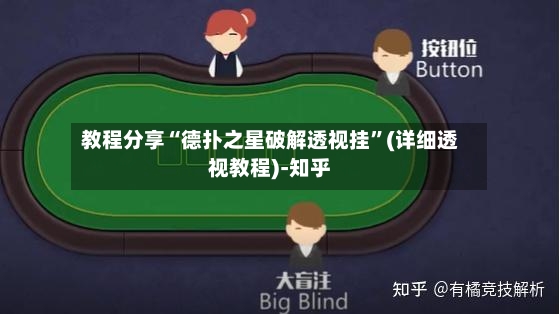 教程分享“德扑之星破解透视挂	”(详细透视教程)-知乎-第2张图片