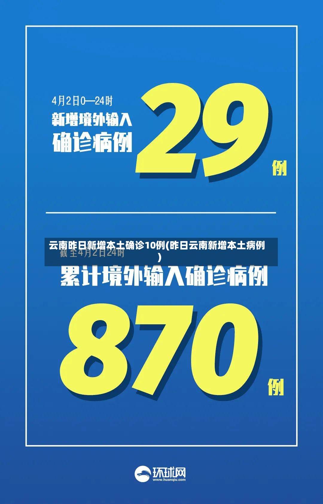 云南昨日新增本土确诊10例(昨日云南新增本土病例)