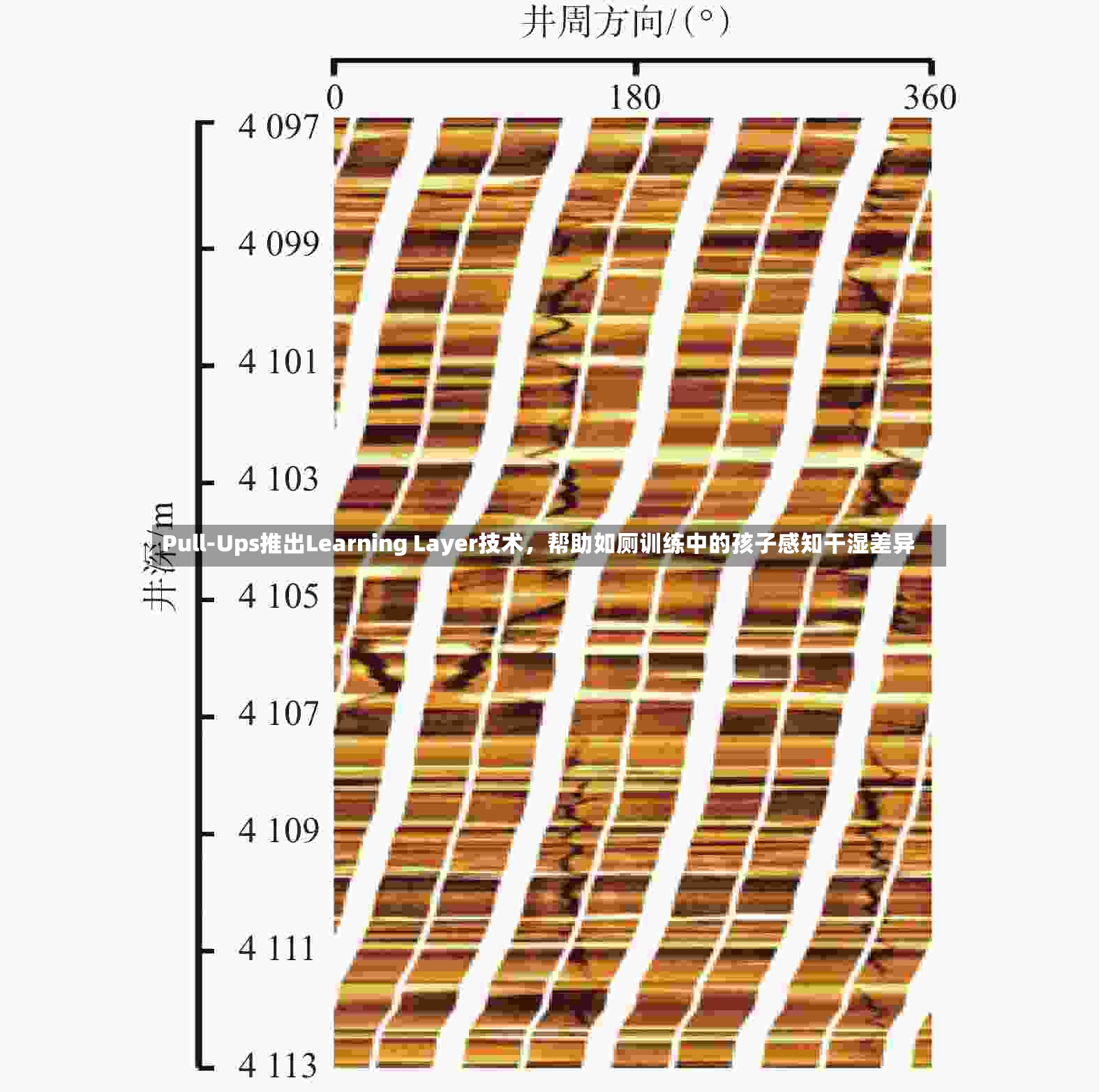 Pull-Ups推出Learning Layer技术，帮助如厕训练中的孩子感知干湿差异