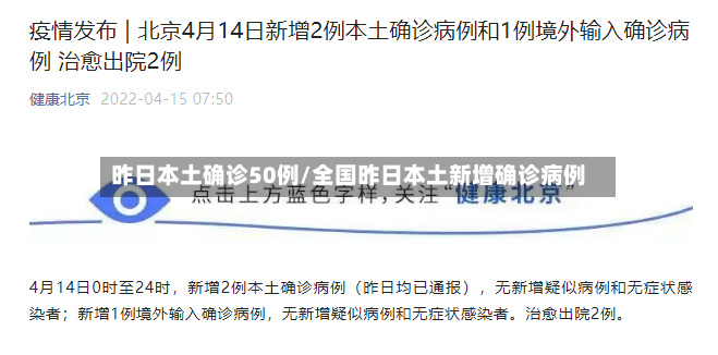 昨日本土确诊50例/全国昨日本土新增确诊病例-第3张图片