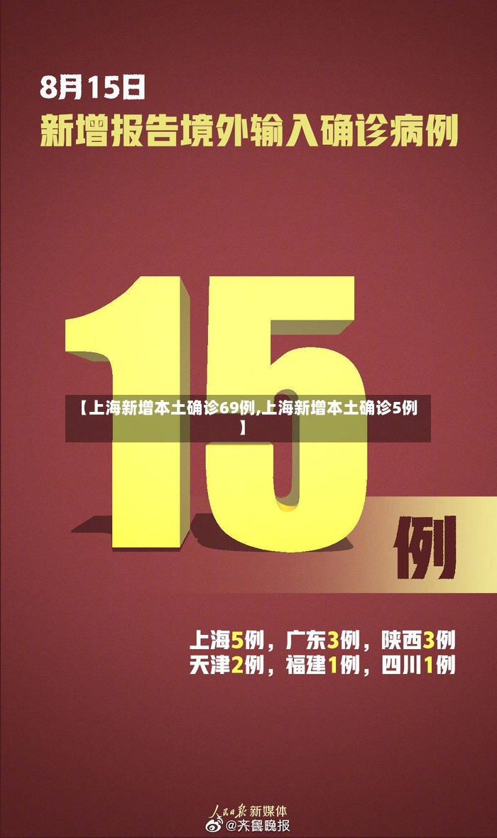 【上海新增本土确诊69例,上海新增本土确诊5例】