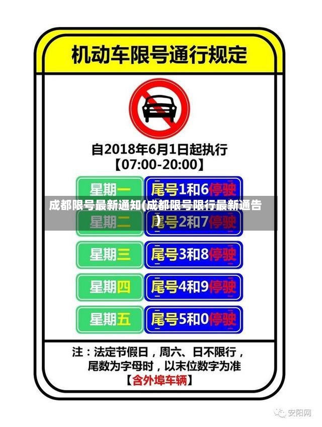 成都限号最新通知(成都限号限行最新通告)