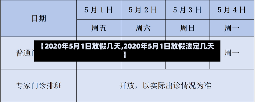 【2020年5月1日放假几天,2020年5月1日放假法定几天】