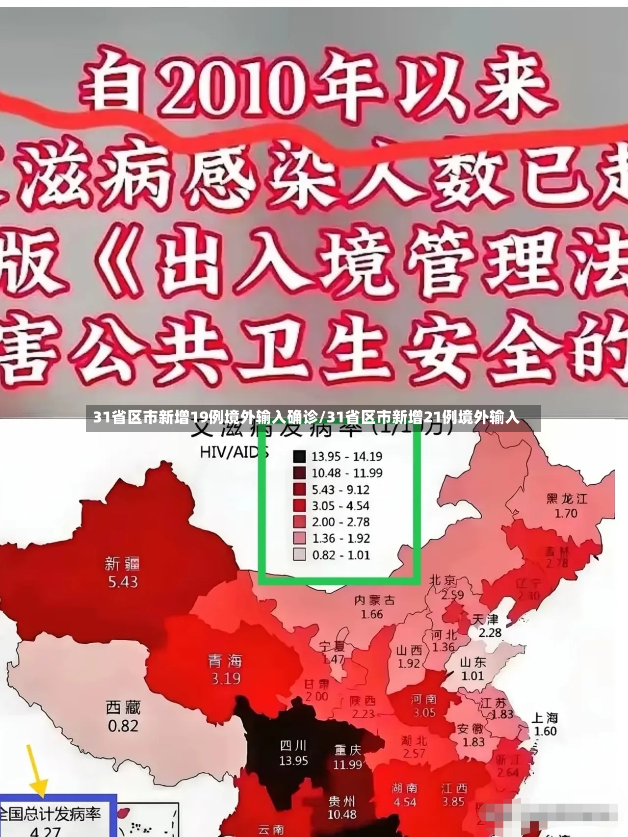 31省区市新增19例境外输入确诊/31省区市新增21例境外输入