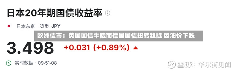 欧洲债市：英国国债牛陡而德国国债扭转趋陡 因油价下跌