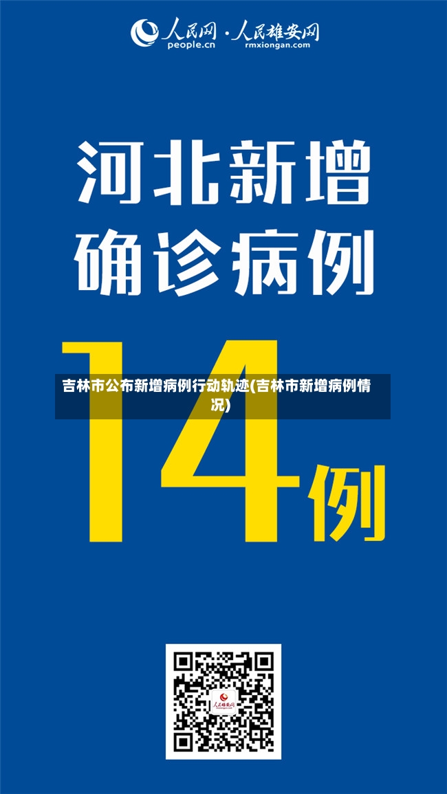 吉林市公布新增病例行动轨迹(吉林市新增病例情况)-第2张图片