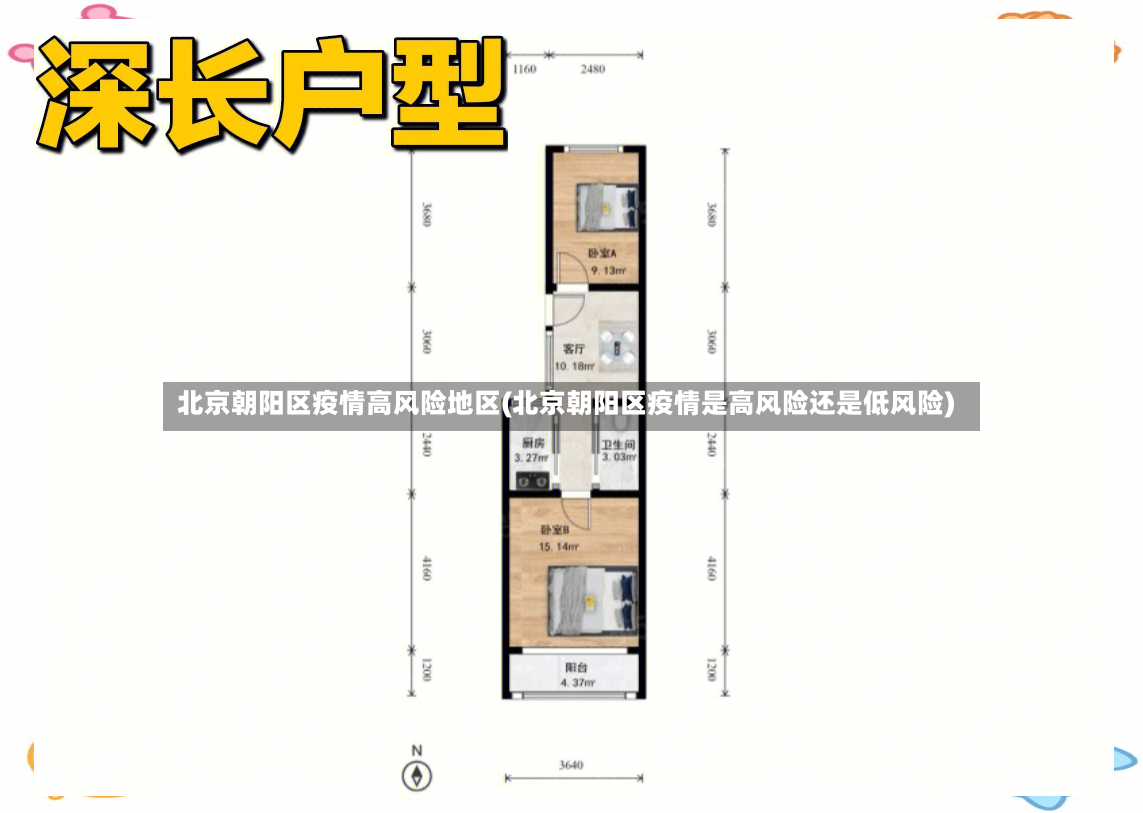 北京朝阳区疫情高风险地区(北京朝阳区疫情是高风险还是低风险)