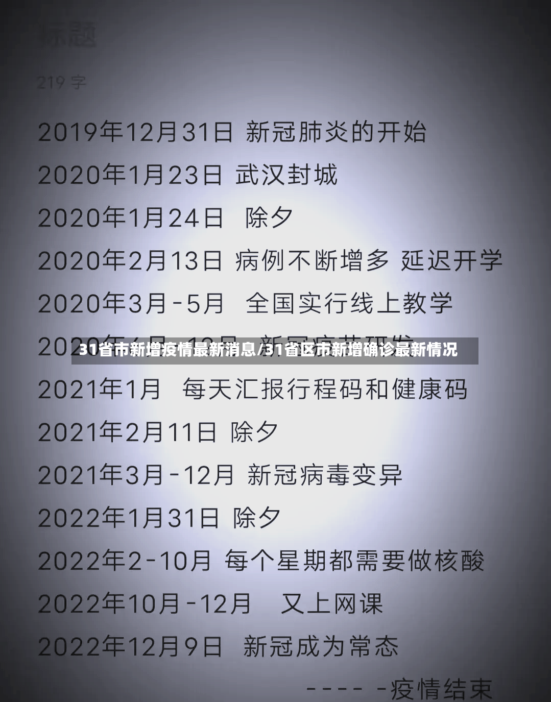 31省市新增疫情最新消息/31省区市新增确诊最新情况-第3张图片