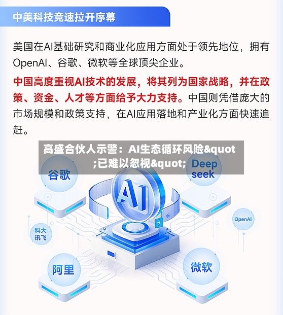 高盛合伙人示警：AI生态循环风险"已难以忽视"-第2张图片
