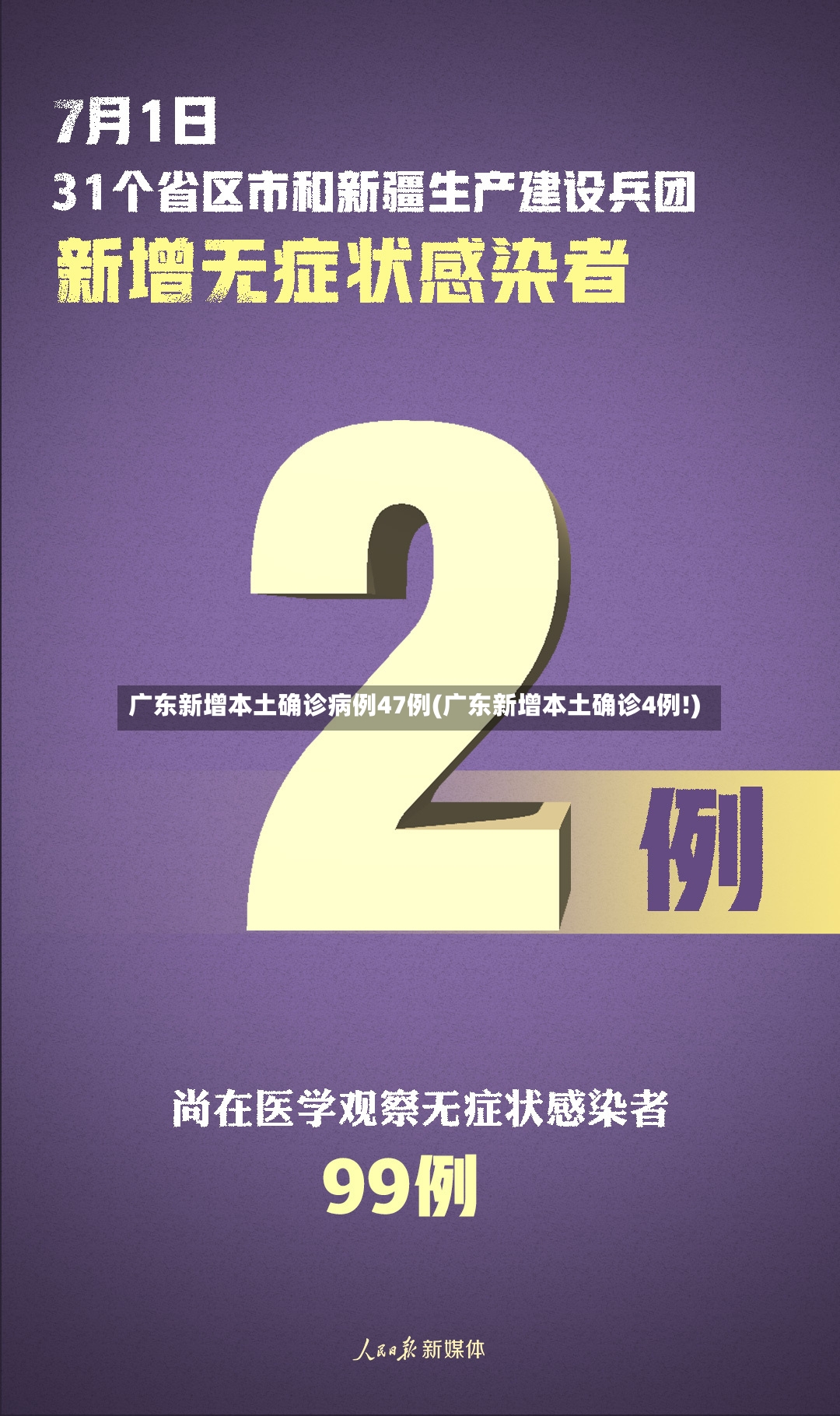 广东新增本土确诊病例47例(广东新增本土确诊4例!)
