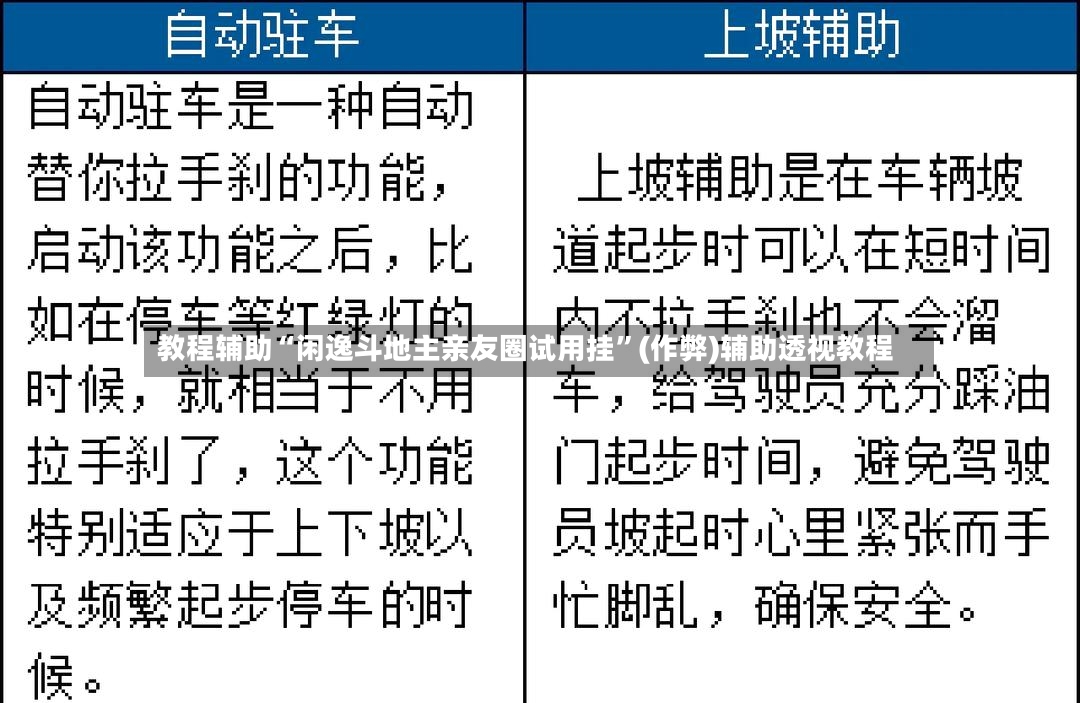 教程辅助“闲逸斗地主亲友圈试用挂”(作弊)辅助透视教程-第2张图片