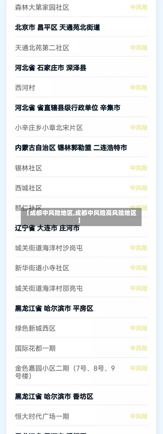 【成都中风险地区,成都中风险高风险地区】