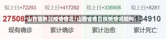 山西省昨日疫情情况/山西省昨日疫情情况如何-第2张图片