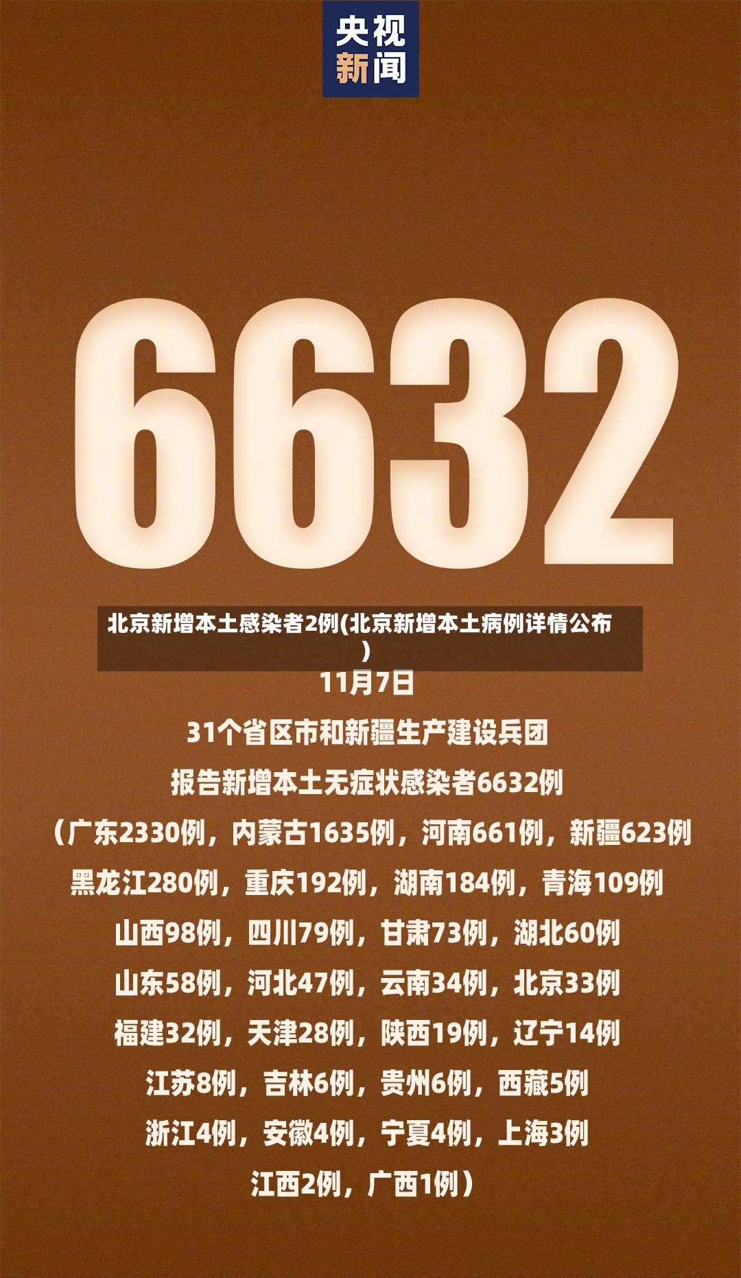 北京新增本土感染者2例(北京新增本土病例详情公布)