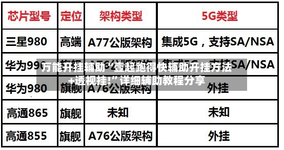 万能开挂辅助“壹起跑得快辅助开挂方法+透视挂!”详细辅助教程分享
