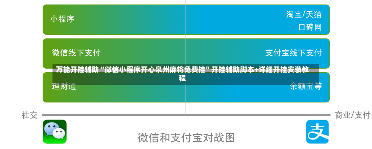万能开挂辅助“微信小程序开心泉州麻将免费挂”开挂辅助脚本+详细开挂安装教程-第3张图片