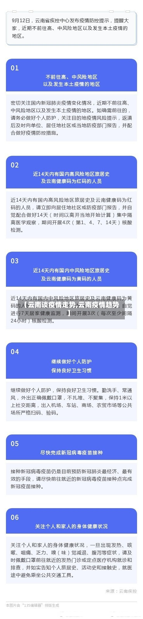 【云南谈疫情走势,云南疫情趋势】-第2张图片