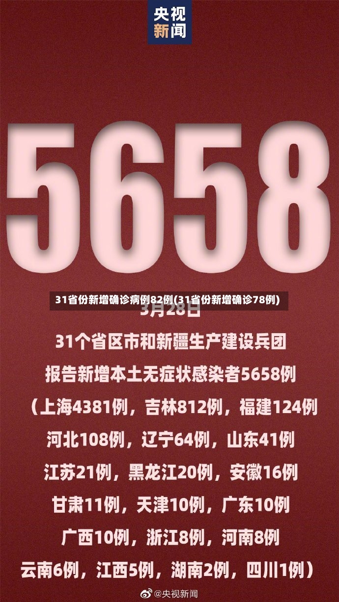31省份新增确诊病例82例(31省份新增确诊78例)-第2张图片