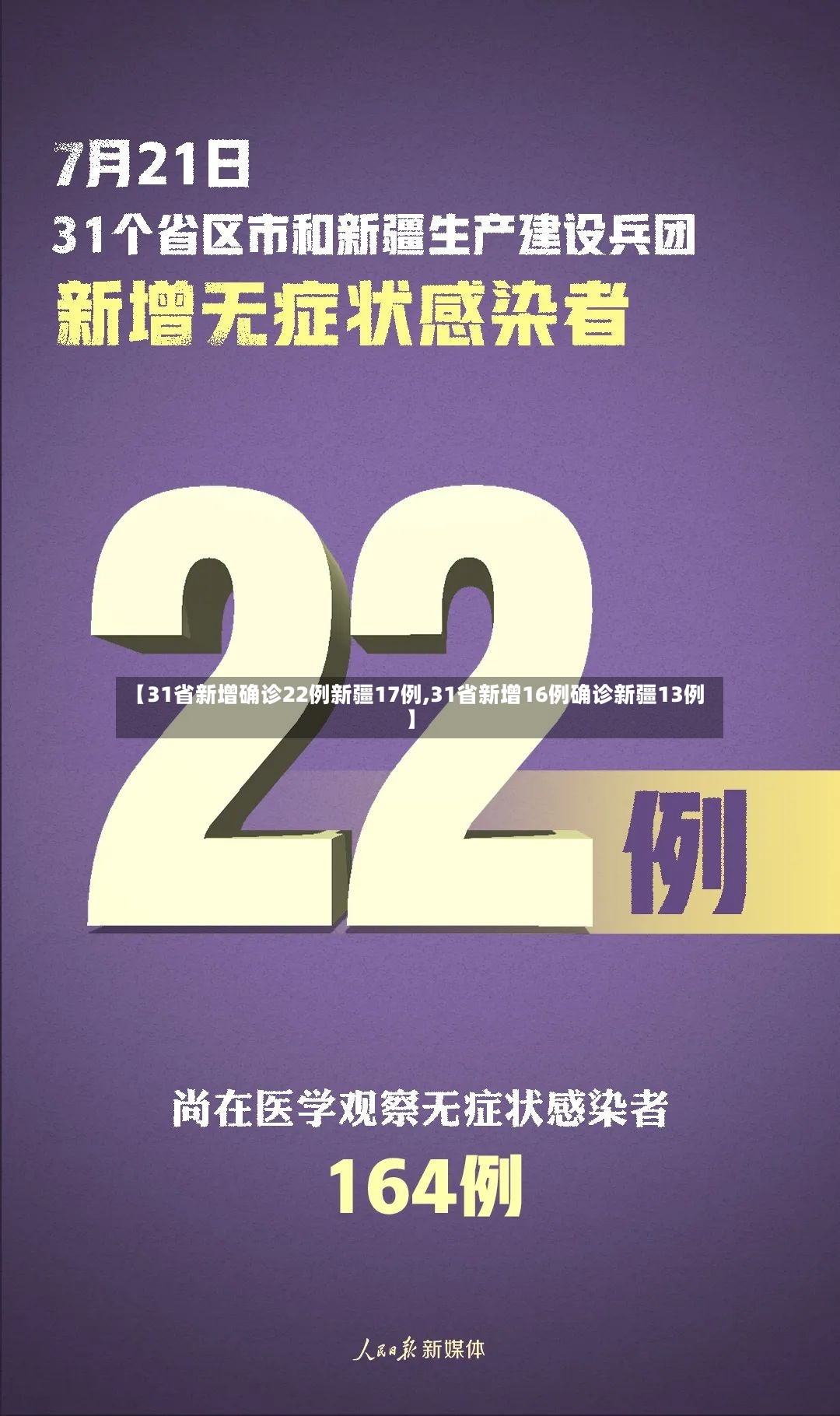 【31省新增确诊22例新疆17例,31省新增16例确诊新疆13例】-第3张图片