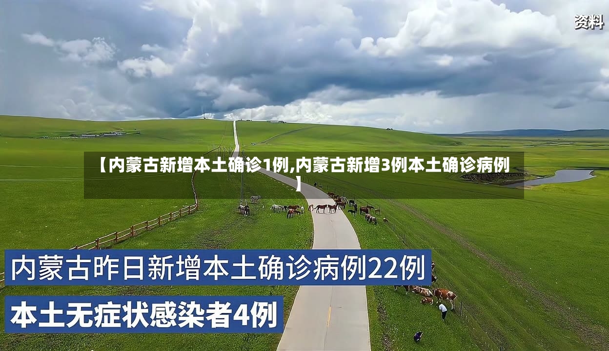 【内蒙古新增本土确诊1例,内蒙古新增3例本土确诊病例】-第2张图片
